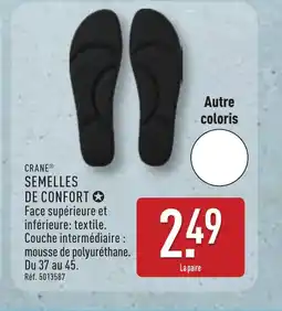 ALDI CRANE Semelles de confort offre
