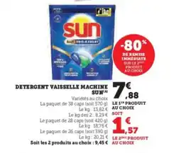 Hyper U SANYTOL Detergent vaisselle machine offre