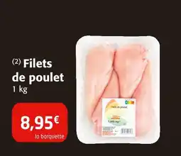 Colruyt Filets de poulet offre