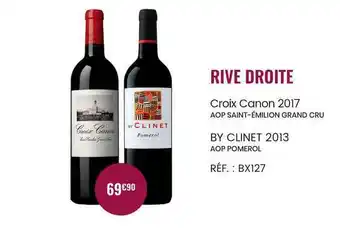 Rive Droite