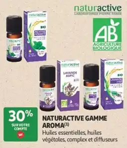 Auchan Naturactive gamme aroma offre