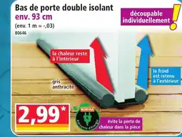 Norma Bas de porte double isolant offre
