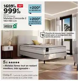 BUT Matelas concorde 2 140x190 cm offre