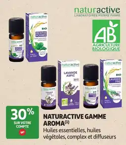 Auchan Naturactive gamme aroma offre