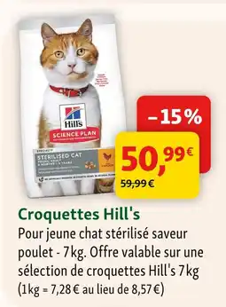 Maxi Zoo Hill's croquettes offre