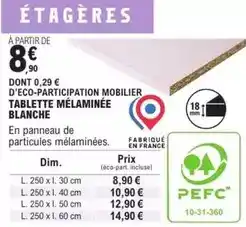 E.Leclerc Brico Dim - tablette melaminee blanche offre