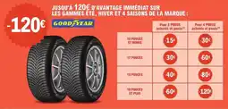 E.Leclerc L'Auto Good - sur les gammes et, hiver et 4 saisons de la margue offre