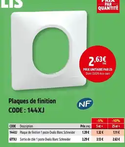 Screwfix Plaque de finition 1 poste ovalis blanc schneider offre