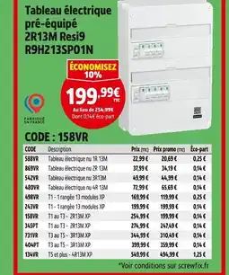 Screwfix Tableau électrique nu 1r 13m pré-équipé 2r13m resi9 offre