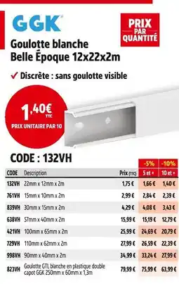 Screwfix Ggk goulotte blanche belle époque 12x22x2m offre