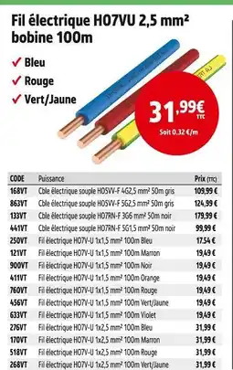 Screwfix Fil électrique ho7vu 2,5 mm² bobine 100m offre