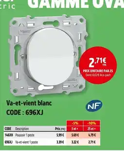 Screwfix Va-et-vient blanc offre