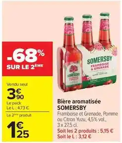 Carrefour Market Mixa bebé - lingettes pack familial offre