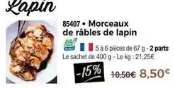 Thiriet Morceaux de râbles de lapin offre