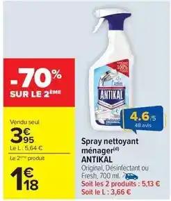 Thiriet Canard - 2 cuisses offre