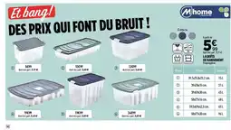 Centrakor La boîte de rangement offre