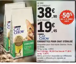 E.Leclerc PURINA CAT CHOW CROQUETTES POUR CHAT STÉRILISÉ offre