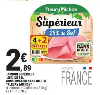Jambon supérieur