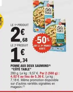 E.Leclerc CÔTÉ TABLE Penne aux deux saumons offre