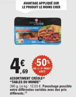 E.Leclerc TABLES DU MONDE Assortiment créole offre