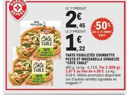 E.Leclerc CÔTÉ TABLE Tarte feuilletée courgette pesto et mozzarella surgelée offre