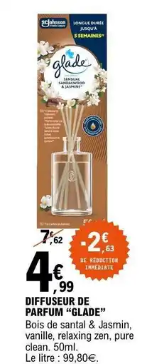 E.Leclerc DIFFUSEUR DE PARFUM “GLADE” offre