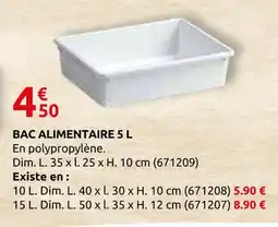 Rural Master Bac alimentaire offre