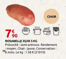 Rural Master Rosabelle 35/45 offre