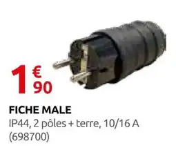 Rural Master Fiche male offre