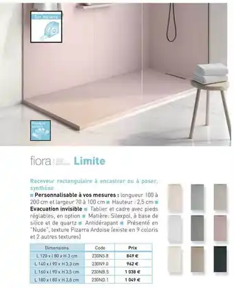 Receveur Rectangulaire à Encastrer Ou à Poser, Synthèse Limite Fiora