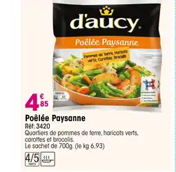 Croque Gel Poêlée Paysanne offre