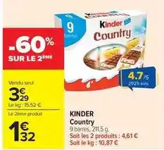 Carrefour Market Ferrero rocher - kinder offre