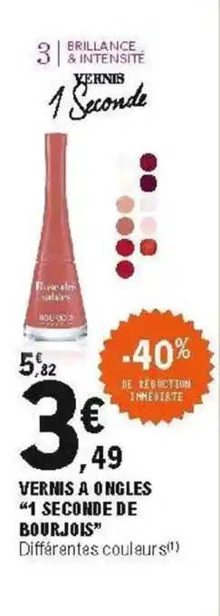 E.Leclerc Vernis a ongles offre