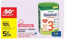 Carrefour Market Croissance Blédilait Blédina offre