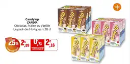 Coccinelle Express Candy'up candia offre