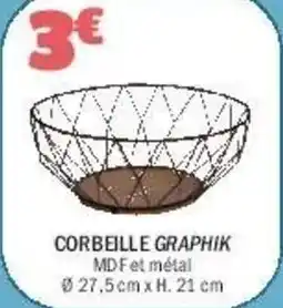 La Foir'Fouille Corbeille graphik offre