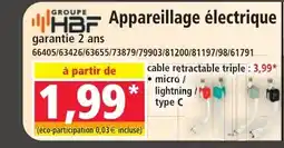 Norma HBF Appareillage électrique offre