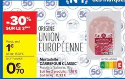 E.Leclerc Desodorisant plastique paradise offre