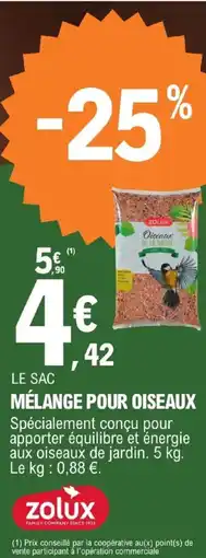 E.Leclerc Jardi Mélange pour oiseaux offre