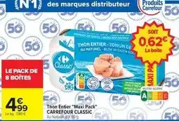E.Leclerc Brico Dim - store enroleur easy chic offre