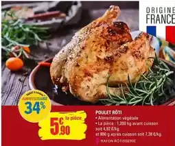 E.Leclerc Brico Extrême - pinture renovation cuisine et salle de bain offre