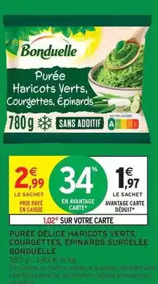 Carrefour City Carrefour - séjour grand prix de f4 d'italie avec séjour 4â à milan offre