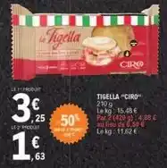 E.Leclerc Ciro - tigella offre