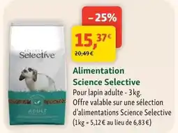 Carrefour Spontex - eponges lot promo offre