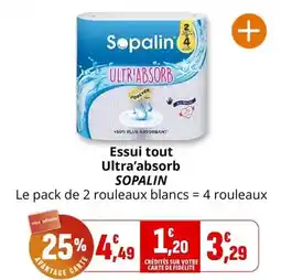 Carrefour Drive Doudoune femme offre