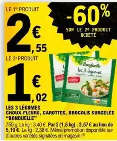 Intermarché Hyper Tous - farine de blé t55 offre