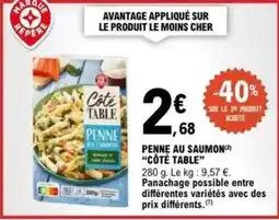 Intermarché Hyper Vrai - sirop grenadine offre