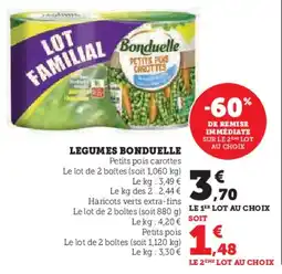 Super U Legumes bonduelle offre