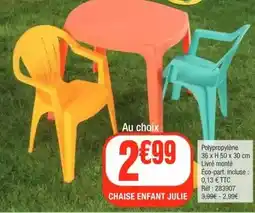 Promocash Poitrine de porc fumée tranchée sans couenne et sans cartillage en cuisine offre