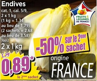 Norma Endives offre